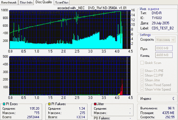  NEC ND-3540A 