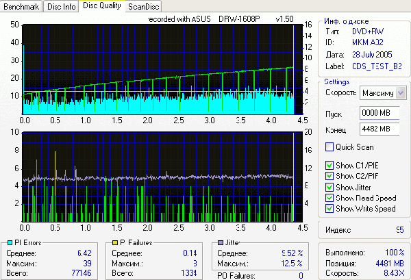  ASUS DRW-1608P 