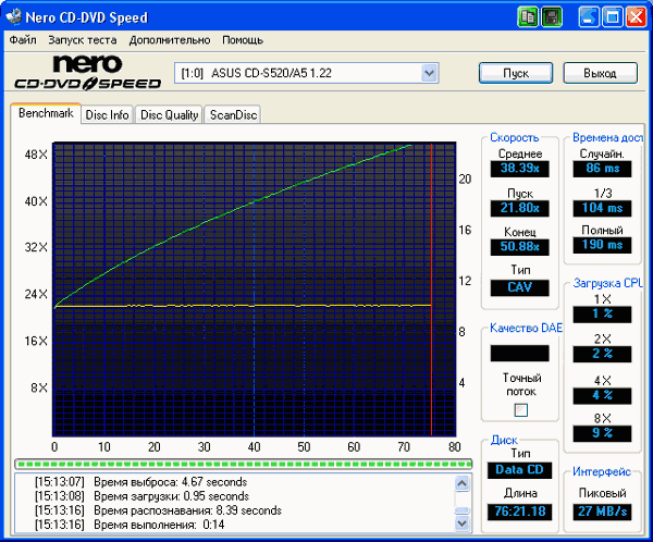  ASUS CD-S520/A5 