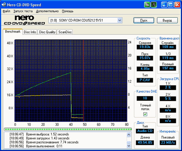  SONY CDU-5212 