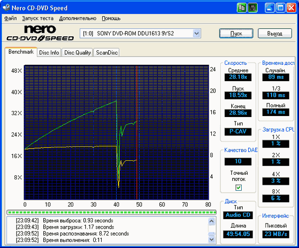  SONY DDU-1613 