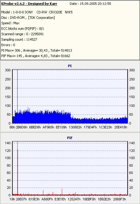  Pioneer DVR-110D 