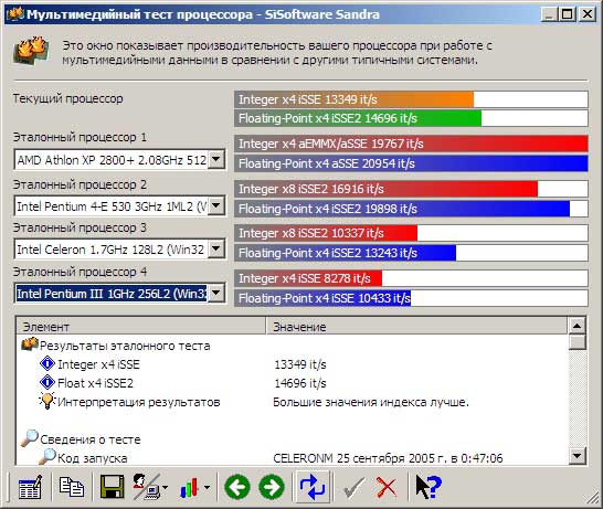  Acer TravelMate 2355XC 