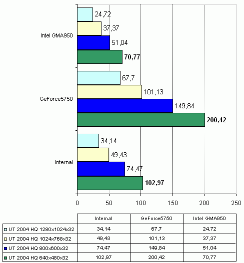  Foxconn 6100K8MA-RS на чипсете nVidia GeForce 6100 