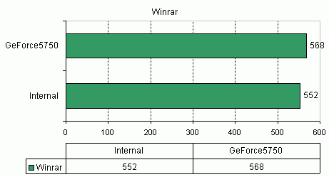  Foxconn 6100K8MA-RS на чипсете nVidia GeForce 6100 