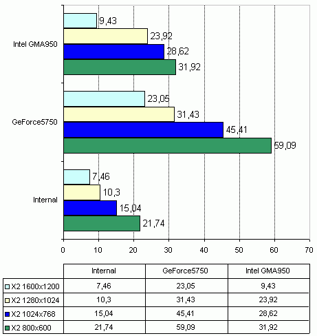  Foxconn 6100K8MA-RS на чипсете nVidia GeForce 6100 