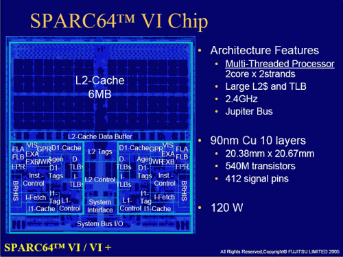  Sparc64 VI Olympus 