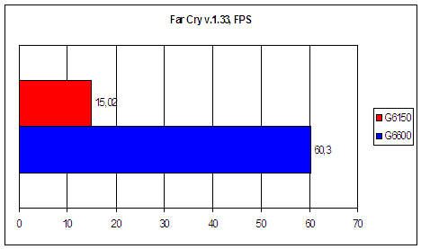  Foxconn 6150K8MA-8EKRS 