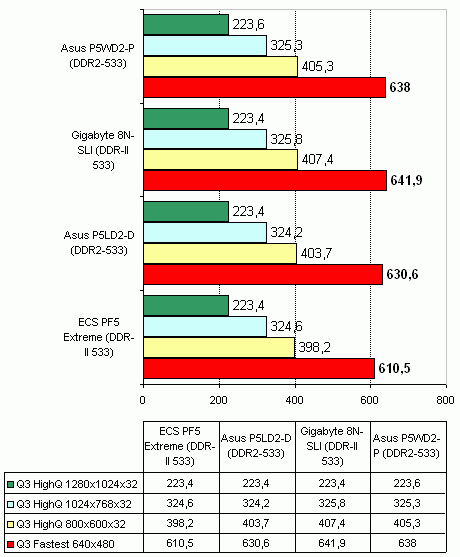  ECS PF5 Extreme 