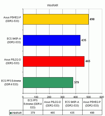  ECS 945P-A 