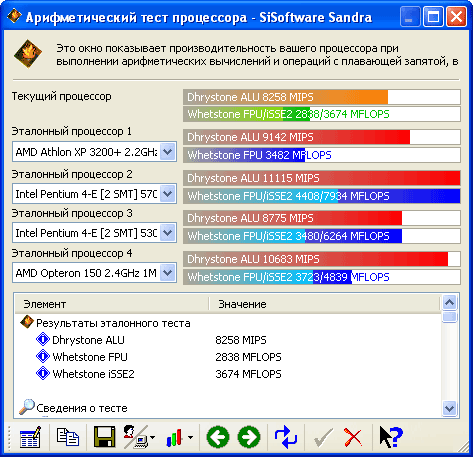 Аппаратные возможности ASUS A4500D 