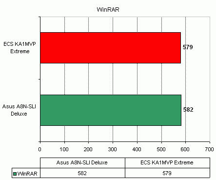  ECS KA1 MVP Extreme 