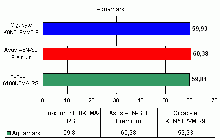  Gigabyte K8N51PVMT-9 