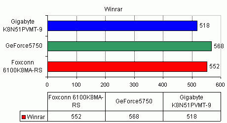  Gigabyte K8N51PVMT-9 