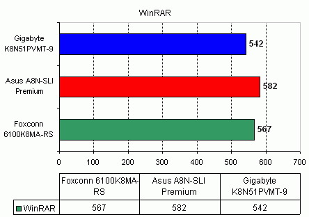  Gigabyte K8N51PVMT-9 