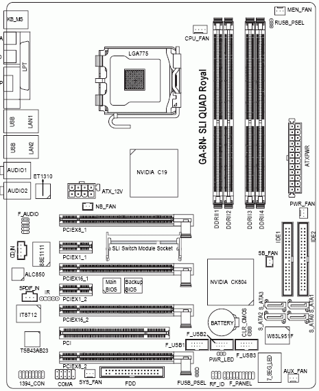  Gigabyte 8N-SLI-Quad Royal 