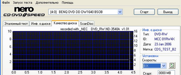  NERO CD-DVD SPEED ver. 4.11 