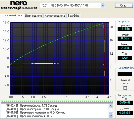  ЗАПИСЬ DVDR/DVDRW 