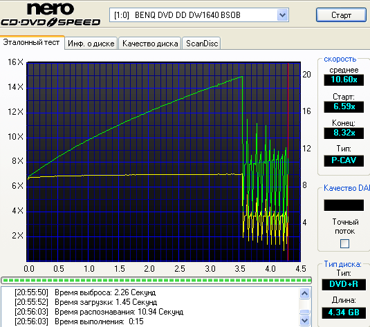  ЗАПИСЬ DVDR/DVDRW 