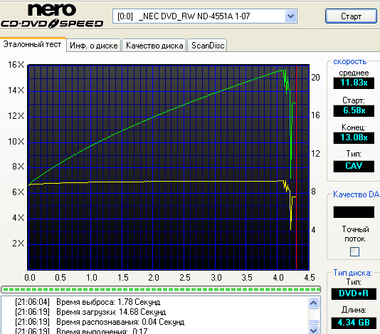  ЗАПИСЬ DVDR/DVDRW 