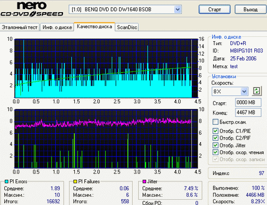  ЗАПИСЬ DVDR/DVDRW 