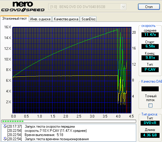  ЗАПИСЬ DVDR/DVDRW 