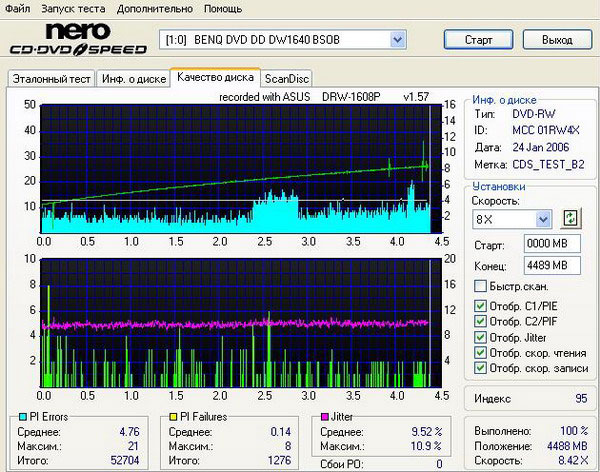  ASUS 1608Р (1,57) 