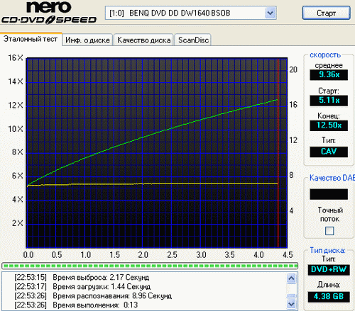  Benq 1640