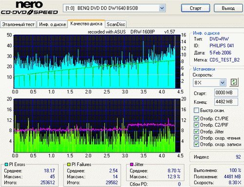  ASUS 1608Р 