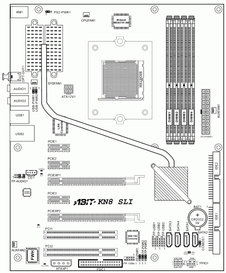  ABIT KN8 SLI 