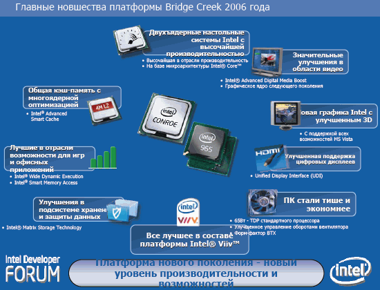  Intel Bridge Creek 