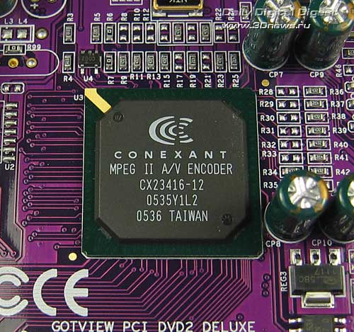 GoTView PCI DVD2 Deluxe 