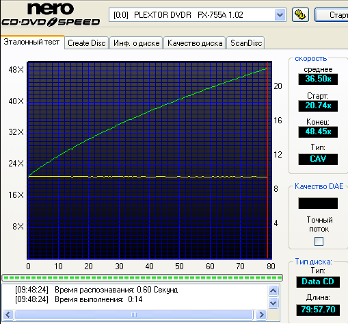  Запись CD-R 