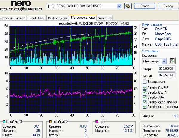  Запись CD-R 