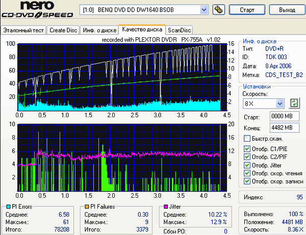  Запись DVDR 