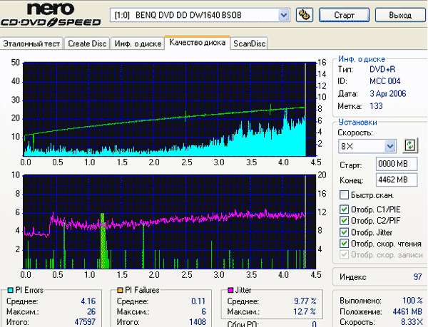  Запись DVDR 