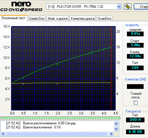  Запись DVDR 