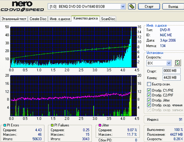  Запись DVDR 