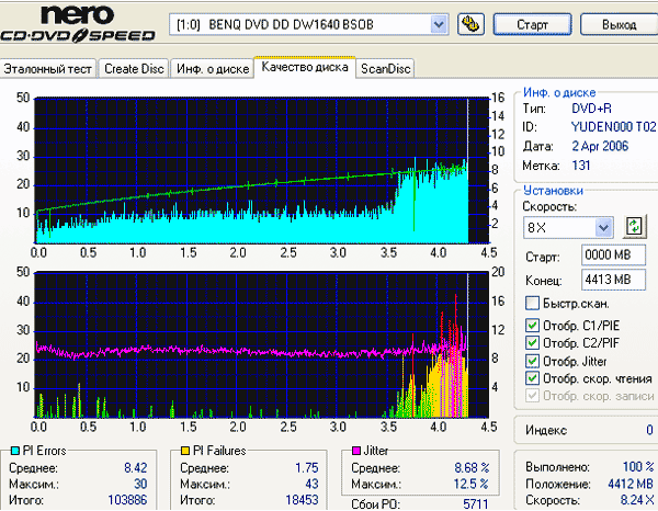  Запись DVDR 