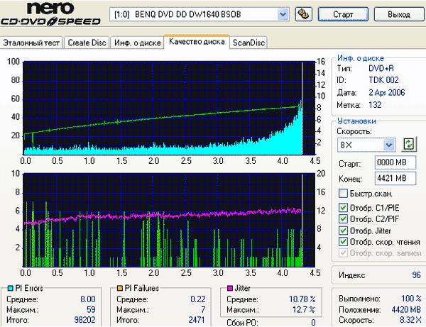  Запись DVDR 