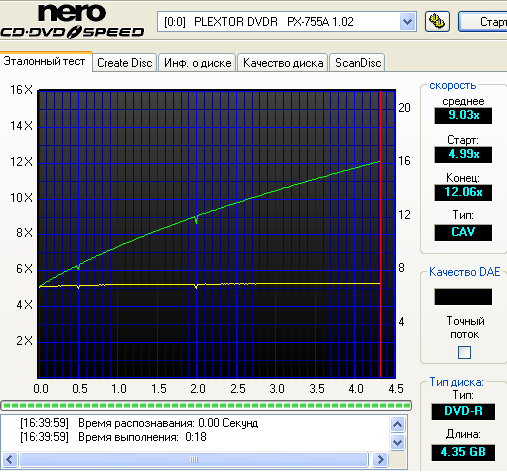  Запись DVDR 