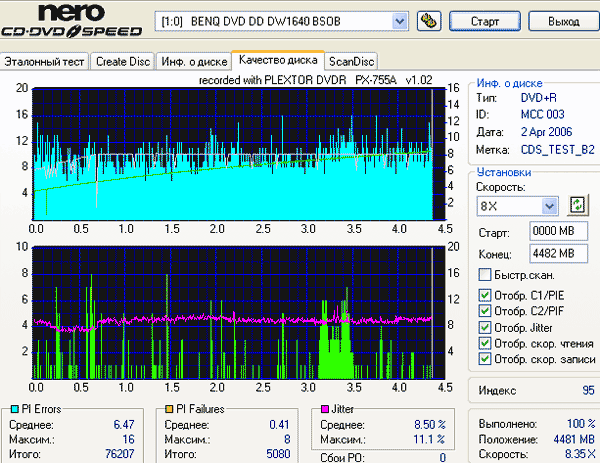  Запись DVDR 