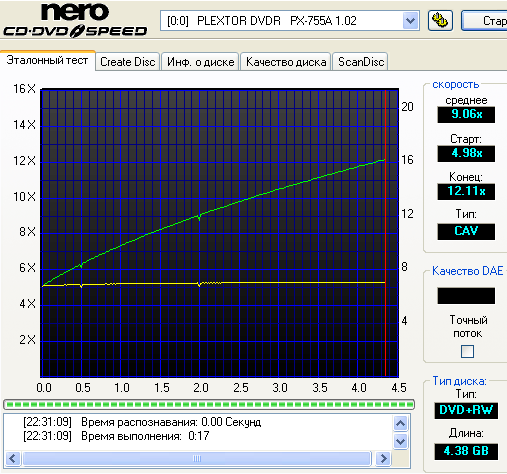  Запись DVDR 