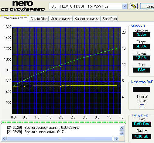  Запись DVDRW 