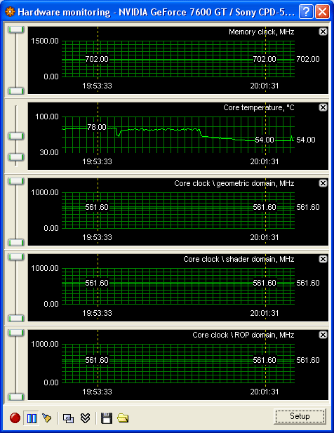  MSI NX7600GT 