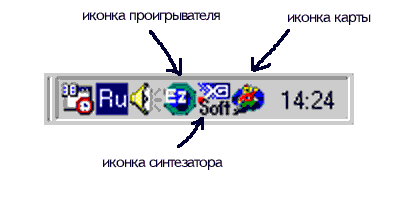  Так выглядит системный трей после установки ПО 