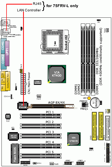  Soltek SL-75FRV theme 