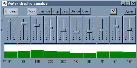  Equalizer 