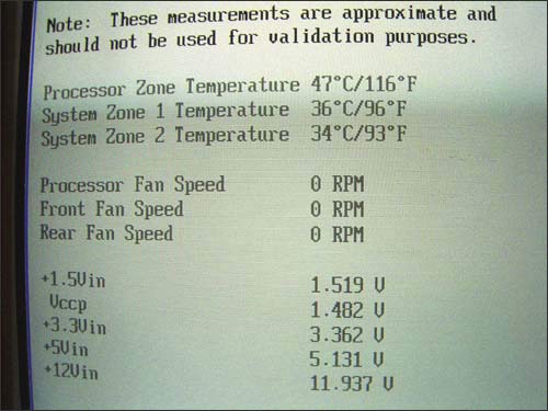 Intel D875PBZ  на чипсете Intel 875P Canterwood 