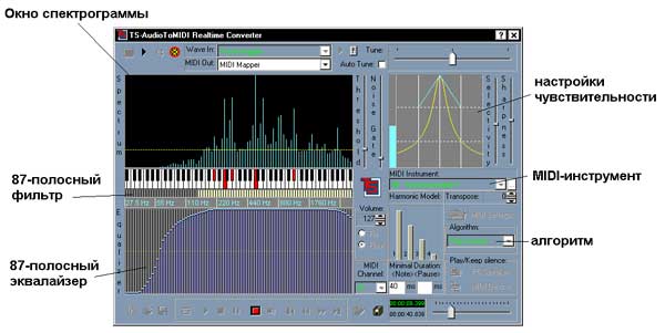  TS-AudioToMIDI 3.00 